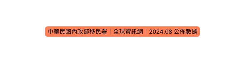 中華民國內政部移民署 全球資訊網 2024 08 公佈數據